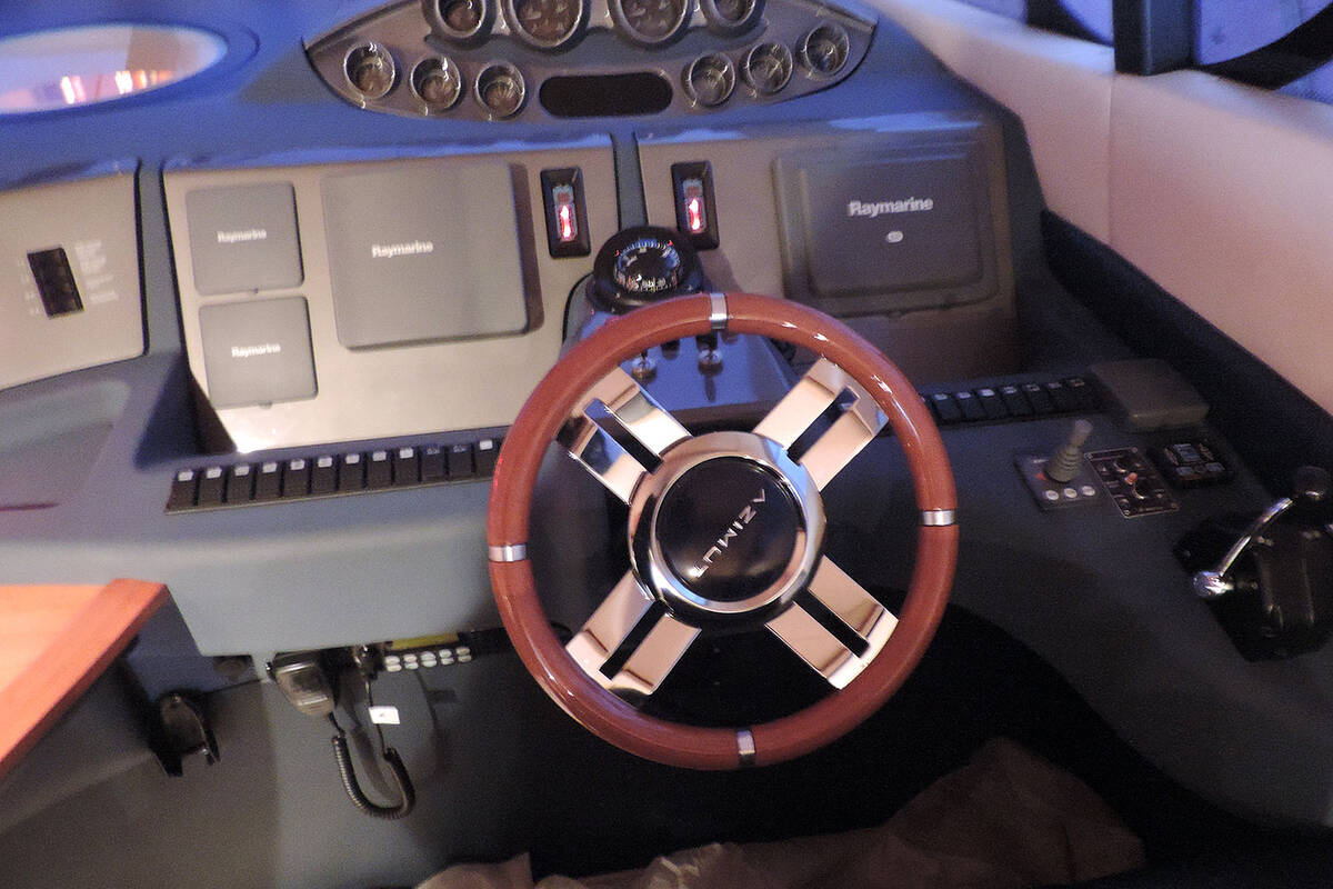 Control