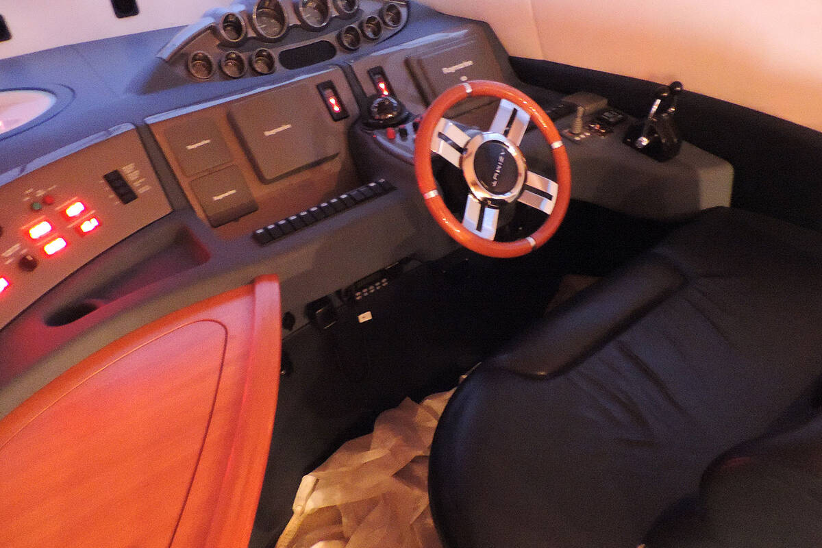 Control
