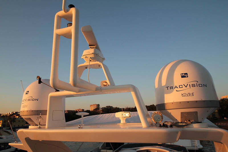 Navigation Azimut 80