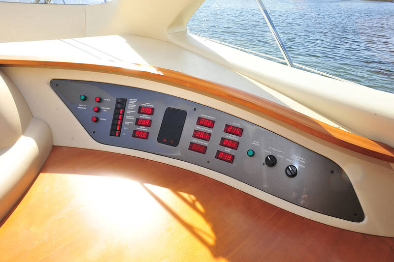 Control panel and management