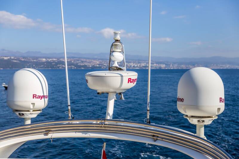 Navigation