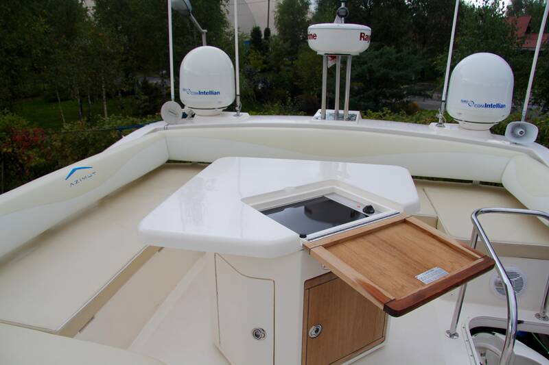 Flybridge