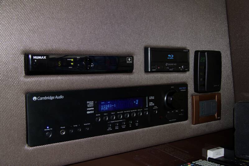 System TV/AV in salon