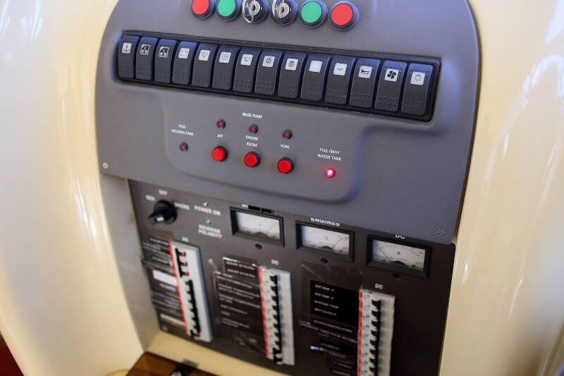 Control panel