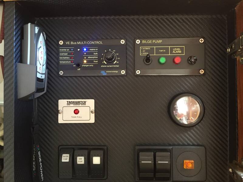 Control panel